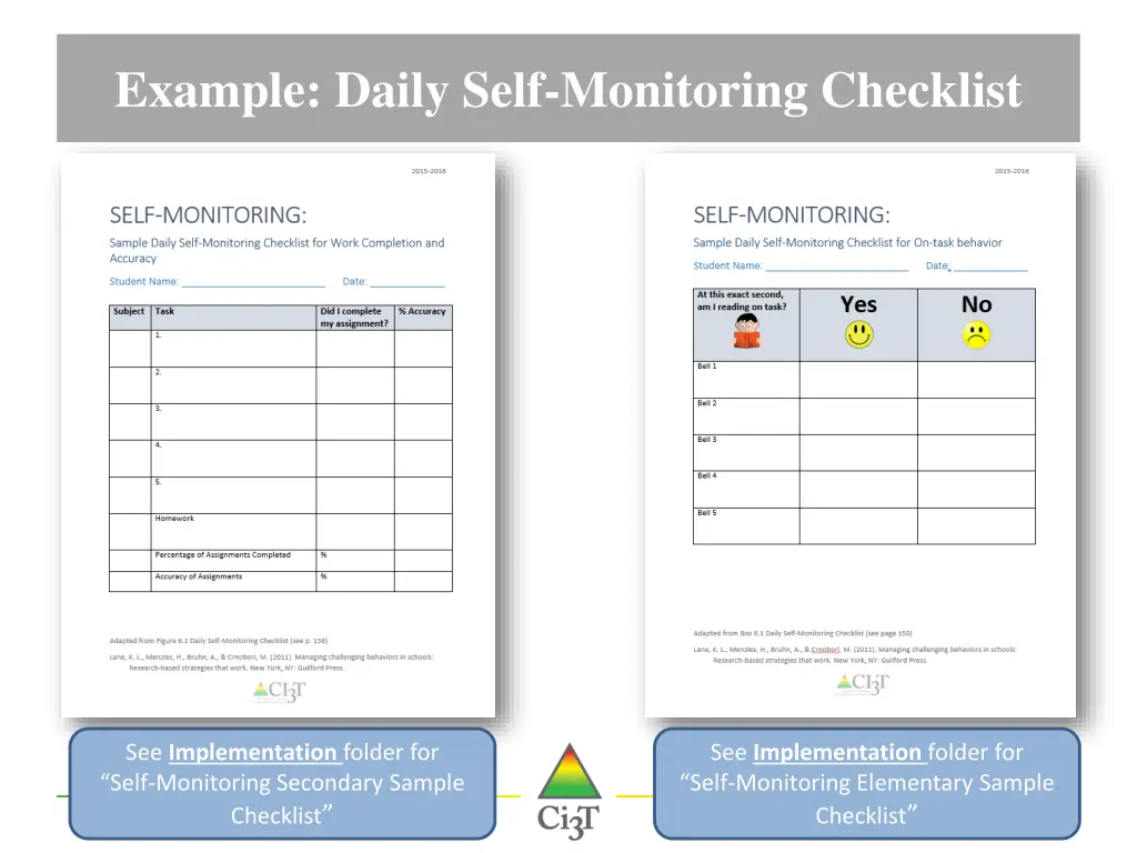 example daily self monitoring checklist