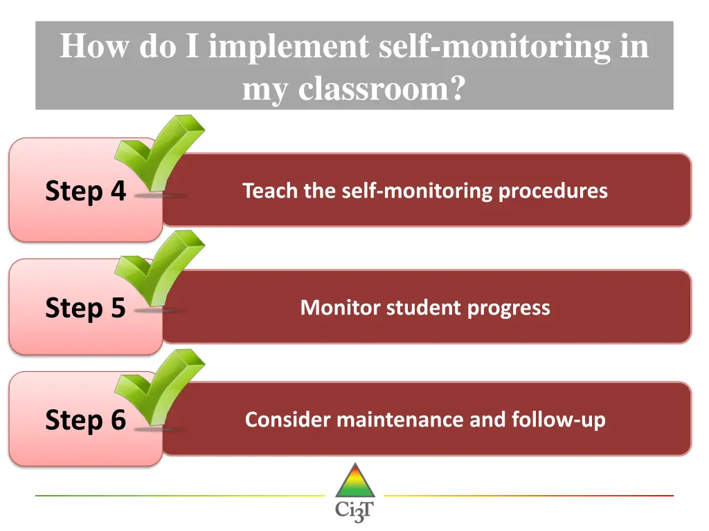 how do i implement self monitoring in my classroom 1