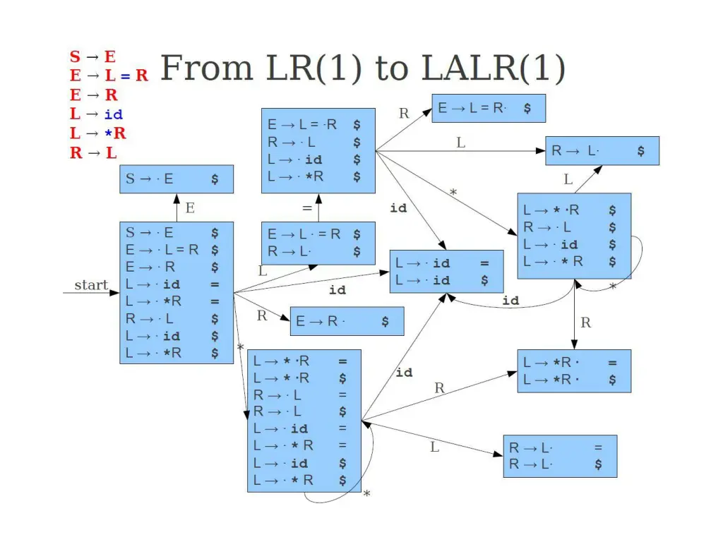 slide16