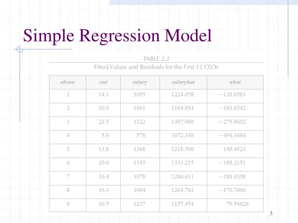 simple regression model 1