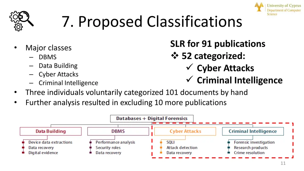 7 proposed classifications
