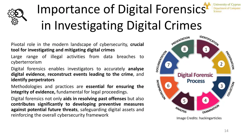importance of digital forensics in investigating