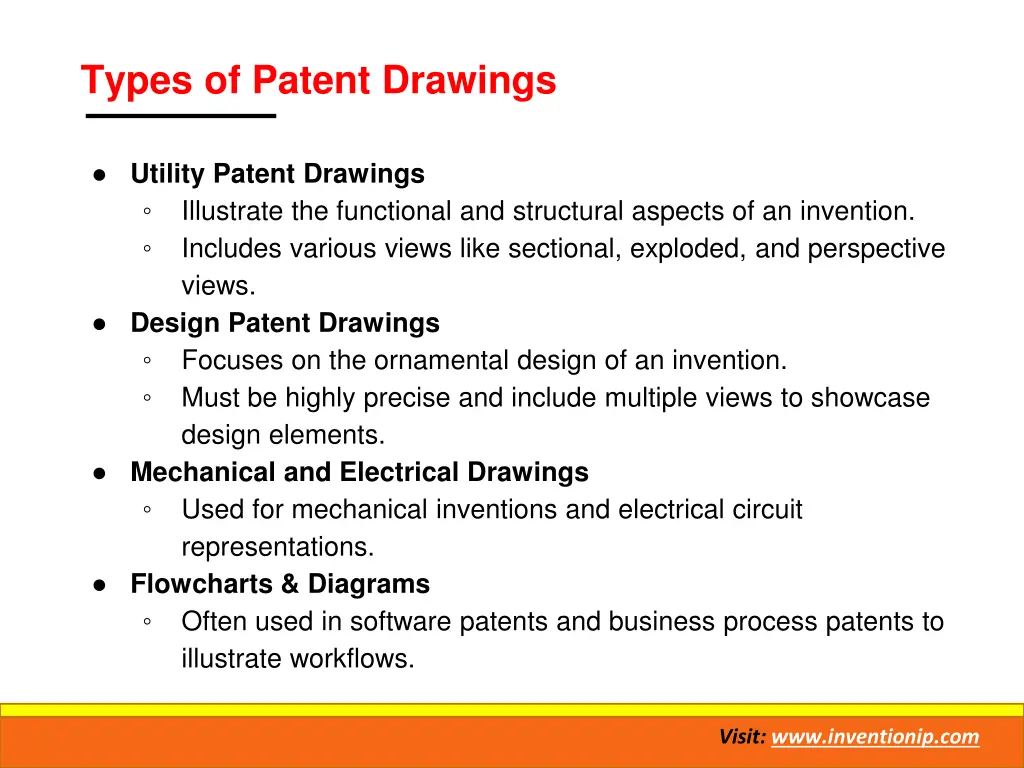 types of patent drawings