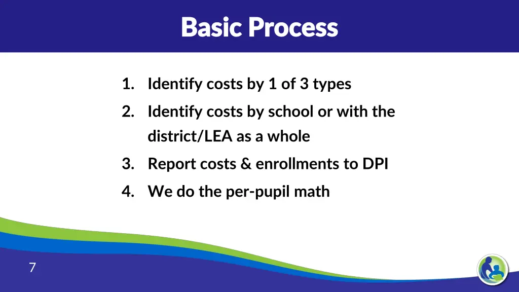 basic process basic process