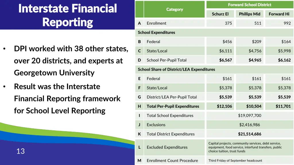interstate financial interstate financial