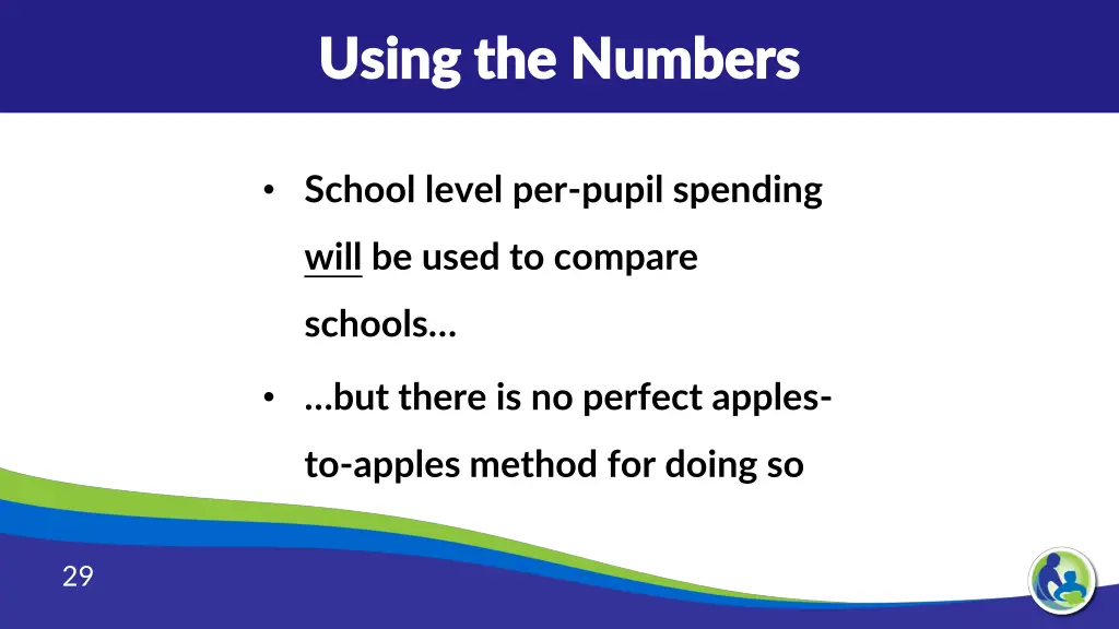 using the numbers using the numbers