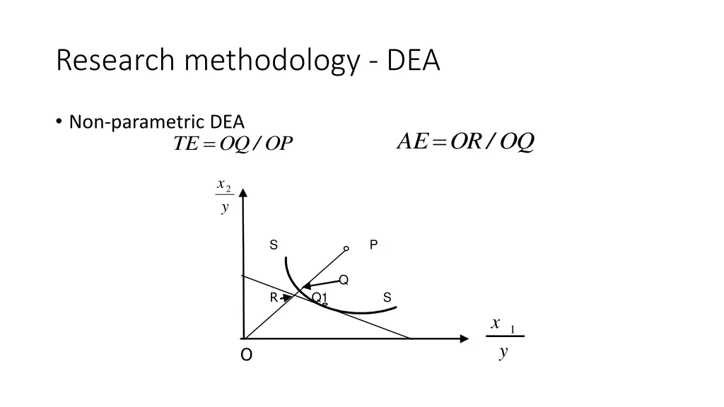 research methodology dea