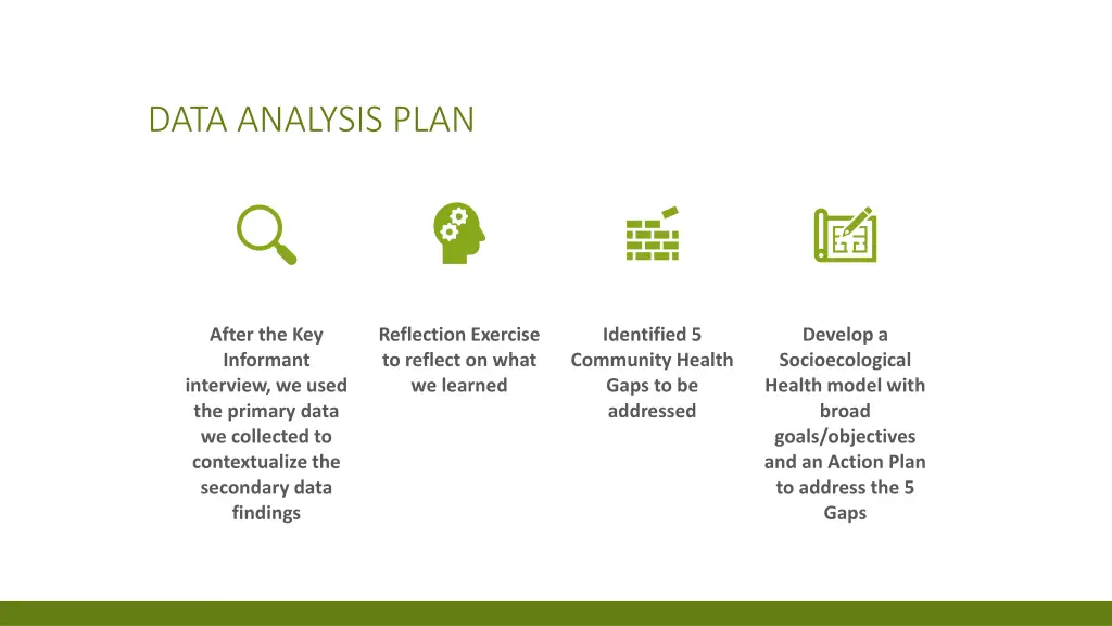 data analysis plan