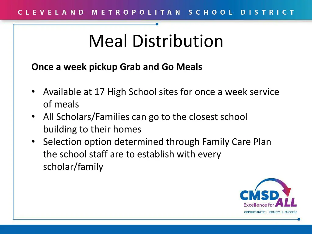 meal distribution