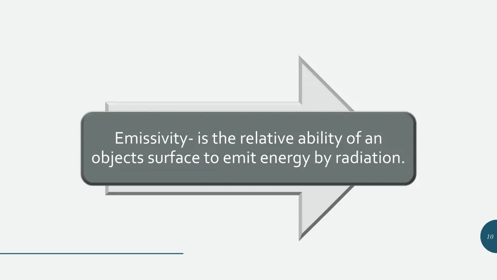 emissivity is the relative ability of an objects