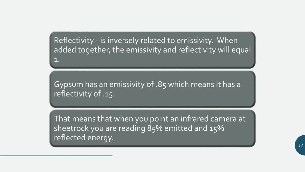 reflectivity is inversely related to emissivity