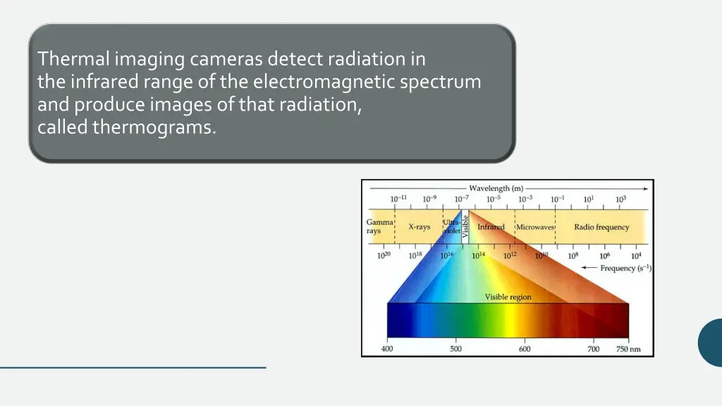 thermal imaging cameras detect radiation