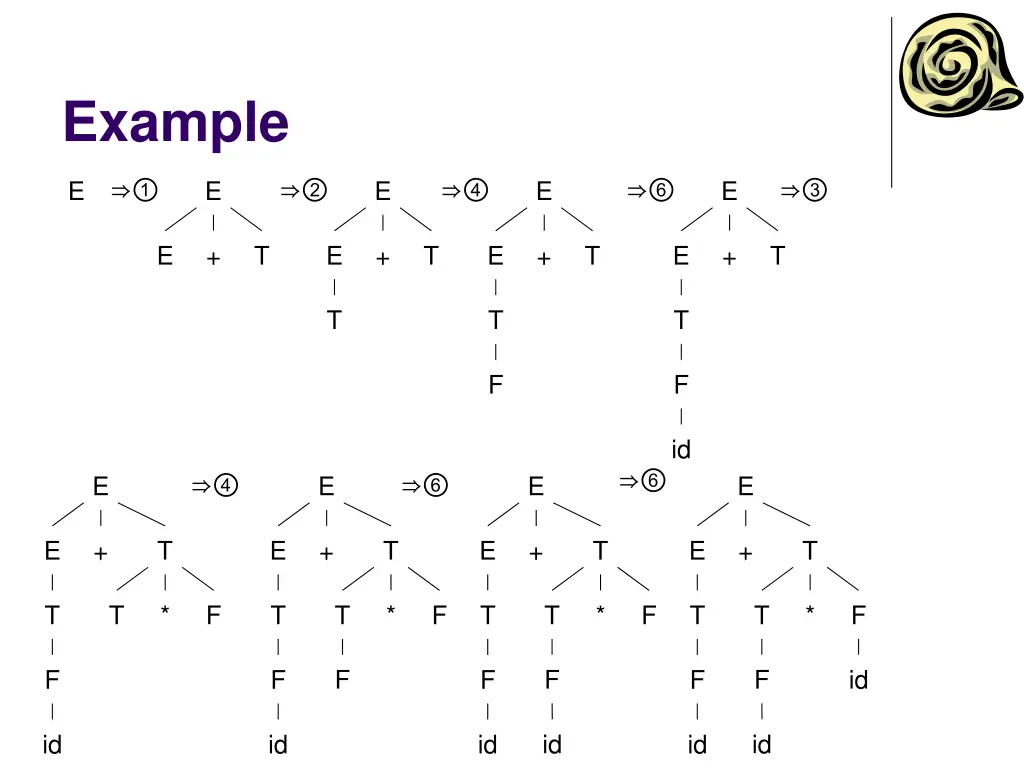 example