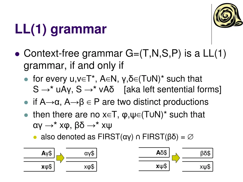 ll 1 grammar