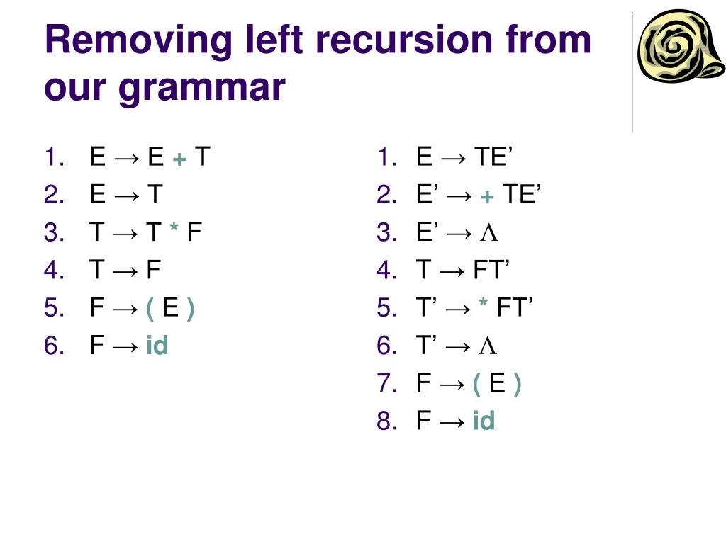 removing left recursion from our grammar