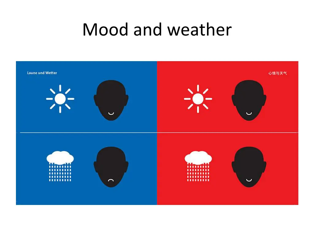 mood and weather