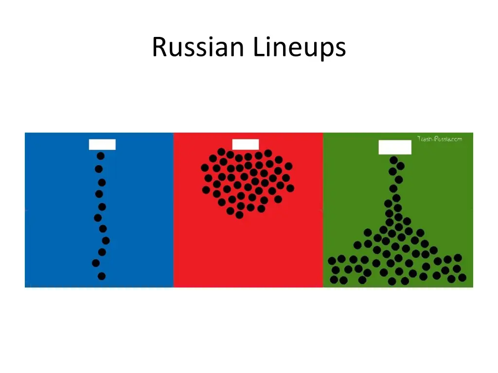 russian lineups