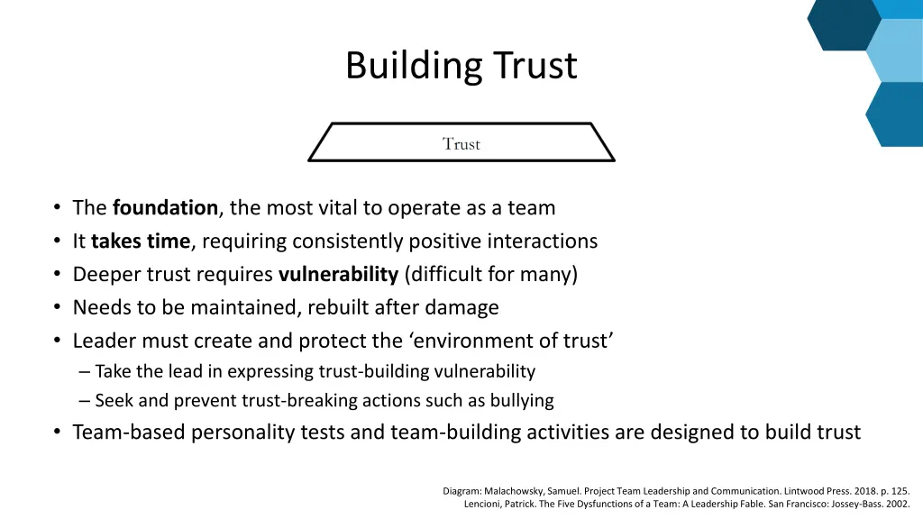 building trust
