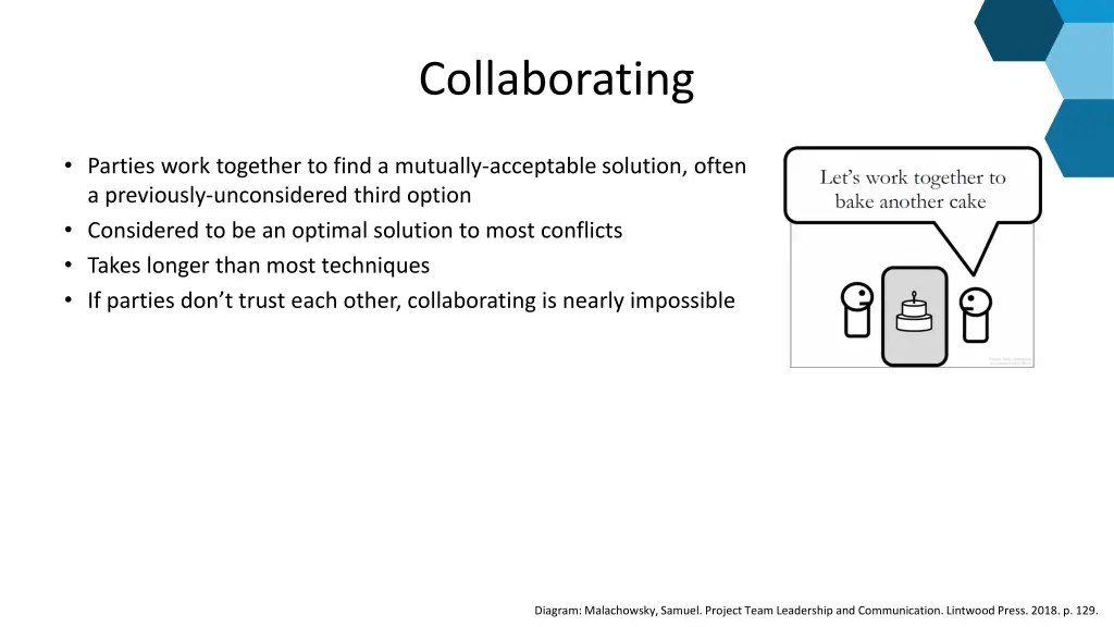 collaborating