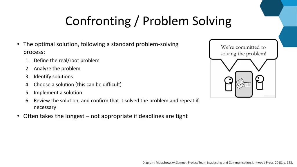confronting problem solving
