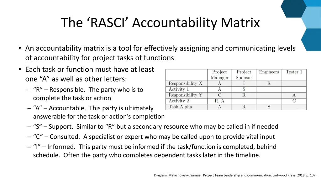 the rasci accountability matrix