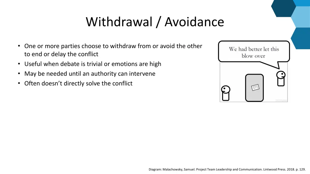 withdrawal avoidance