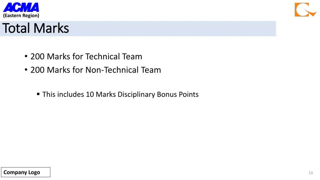 eastern region total marks total marks