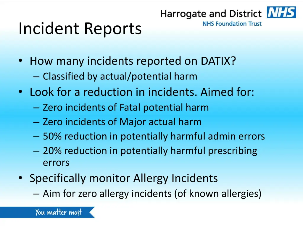 incident reports