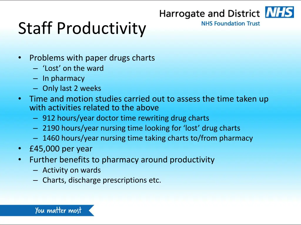 staff productivity