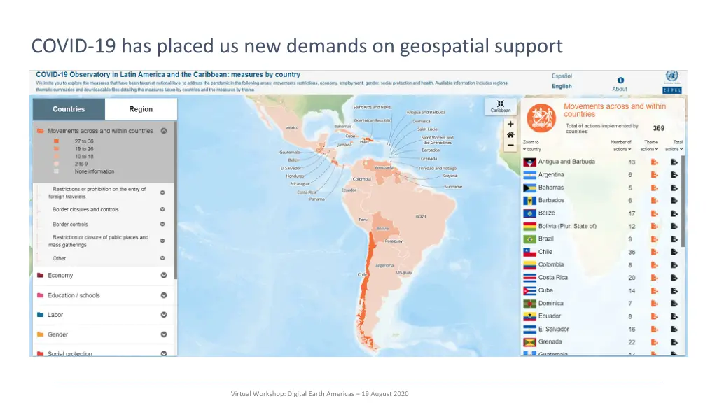 covid 19 has placed us new demands on geospatial