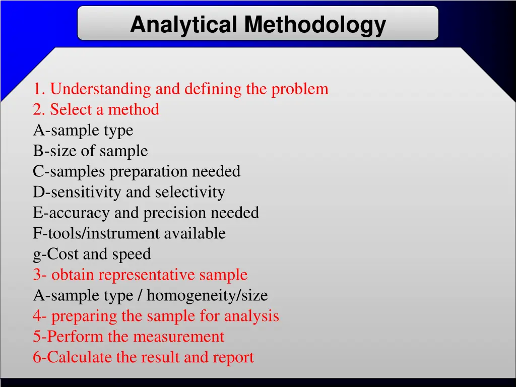 analytical methodology