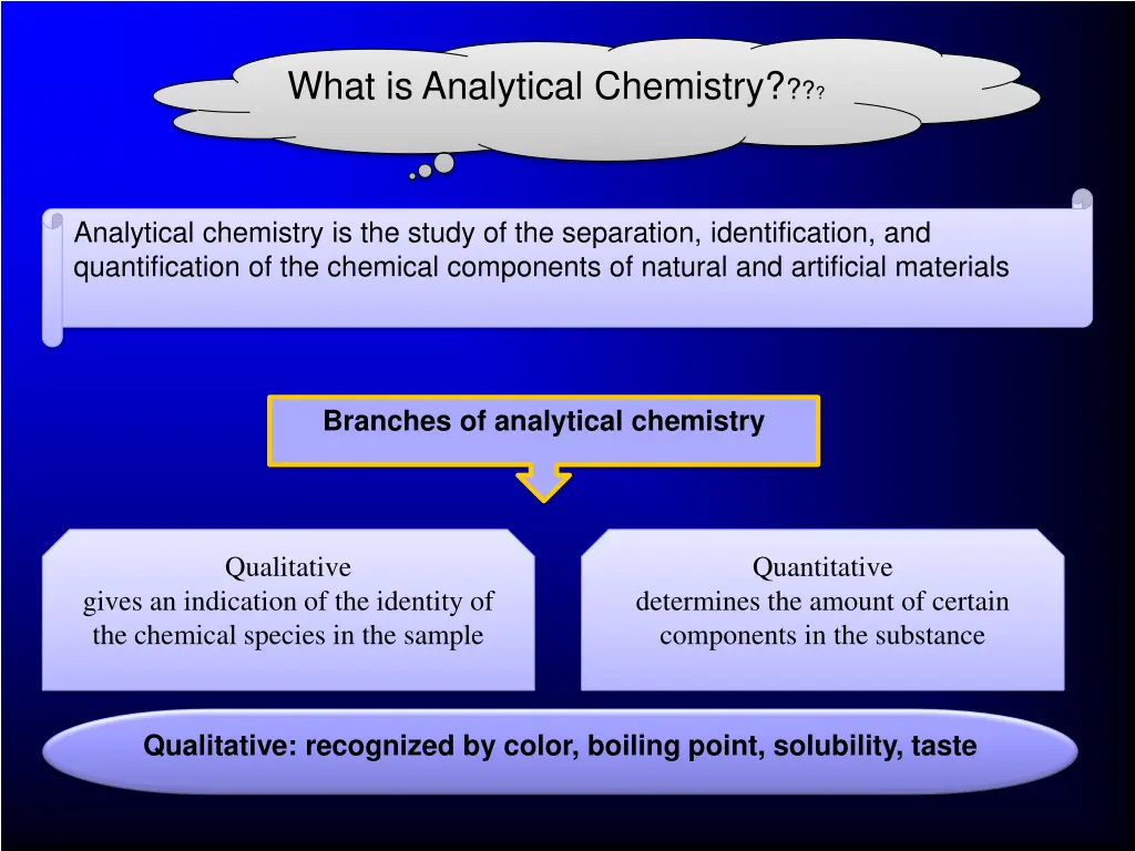 what is analytical chemistry