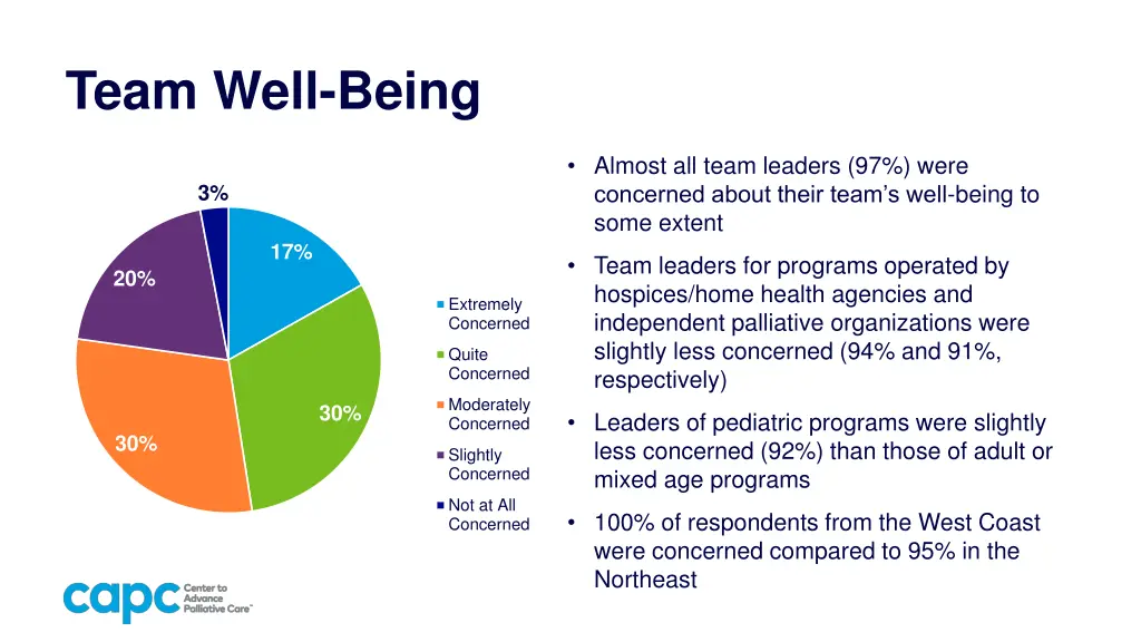 team well being