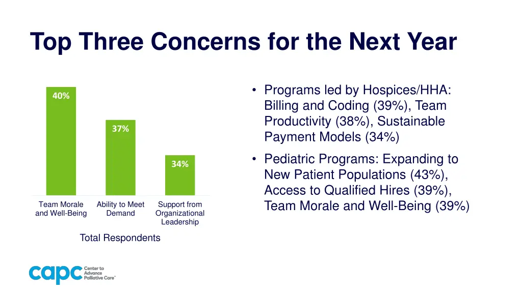 top three concerns for the next year 1