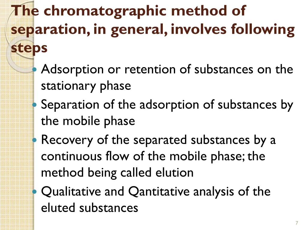 the chromatographic method of separation