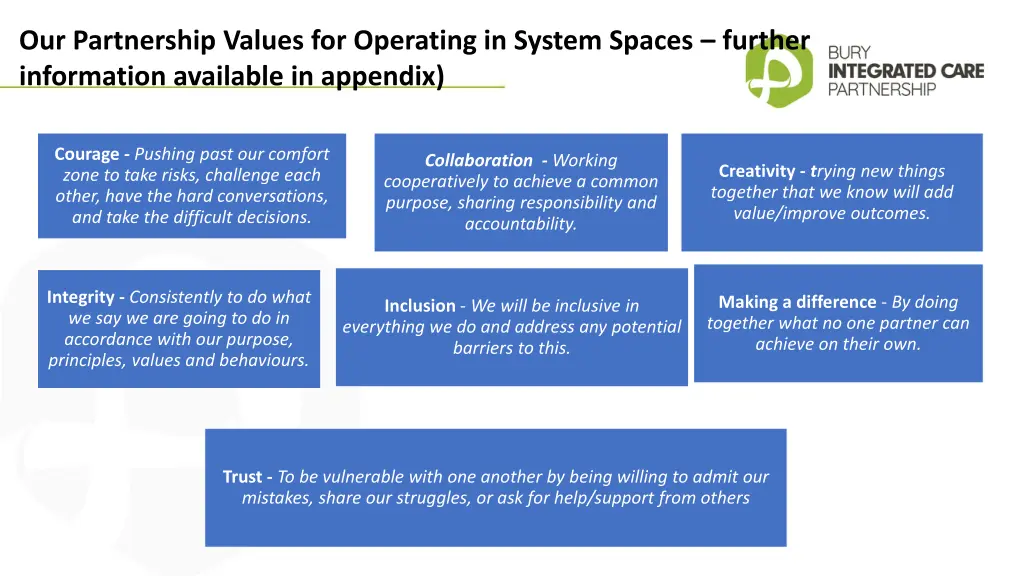 our partnership values for operating in system