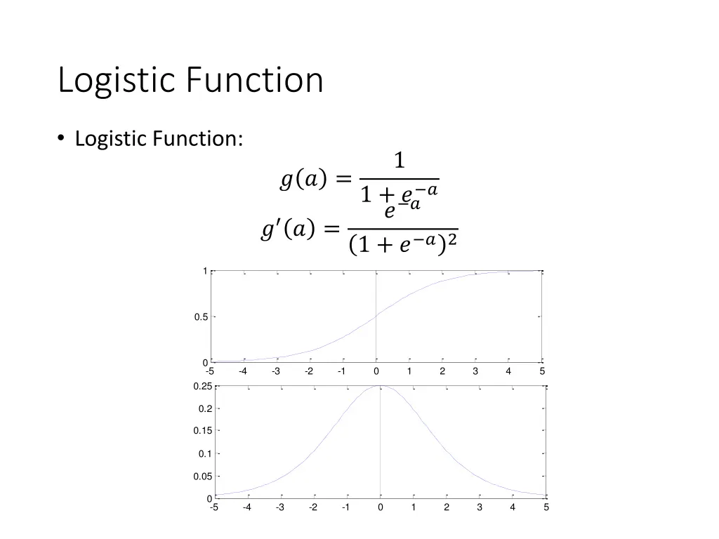 logistic function