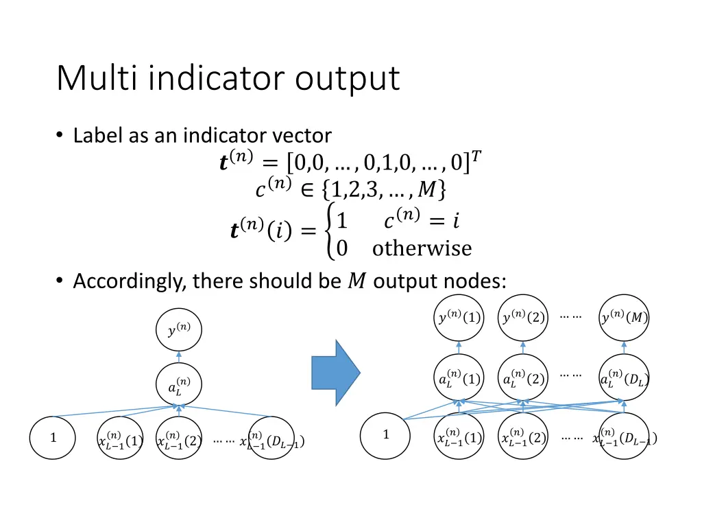 multi indicator output