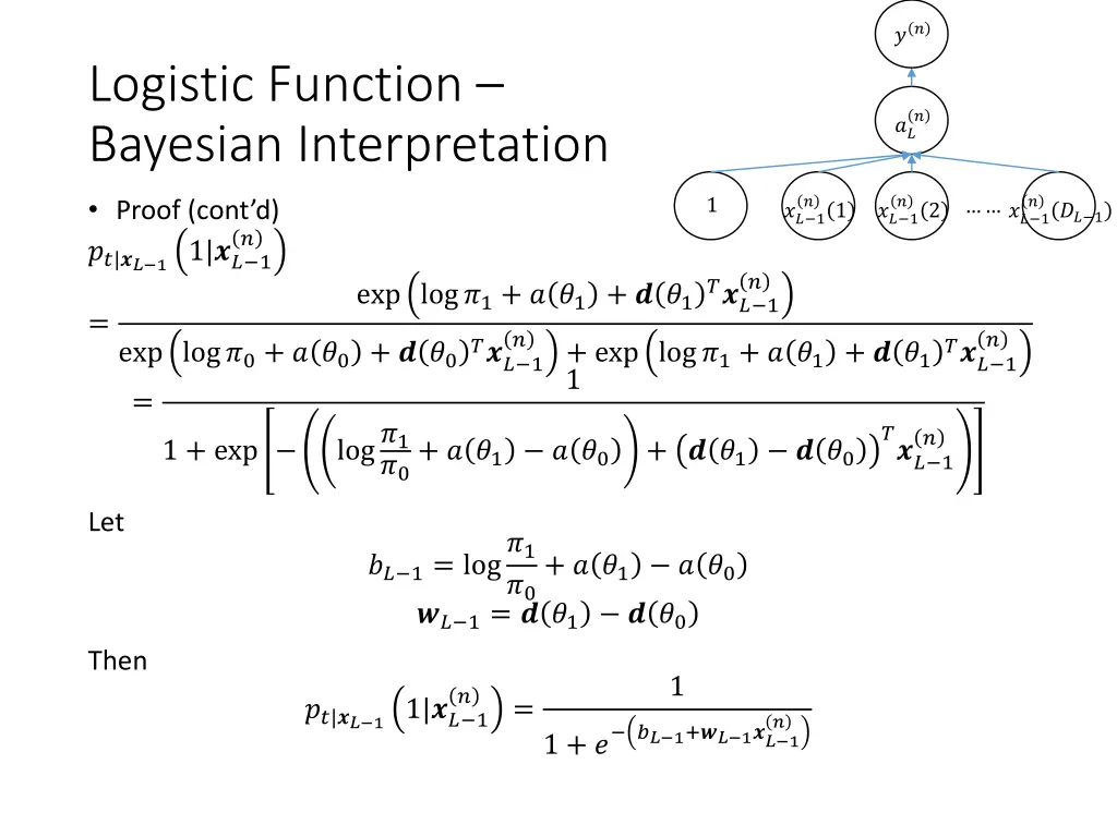 slide14