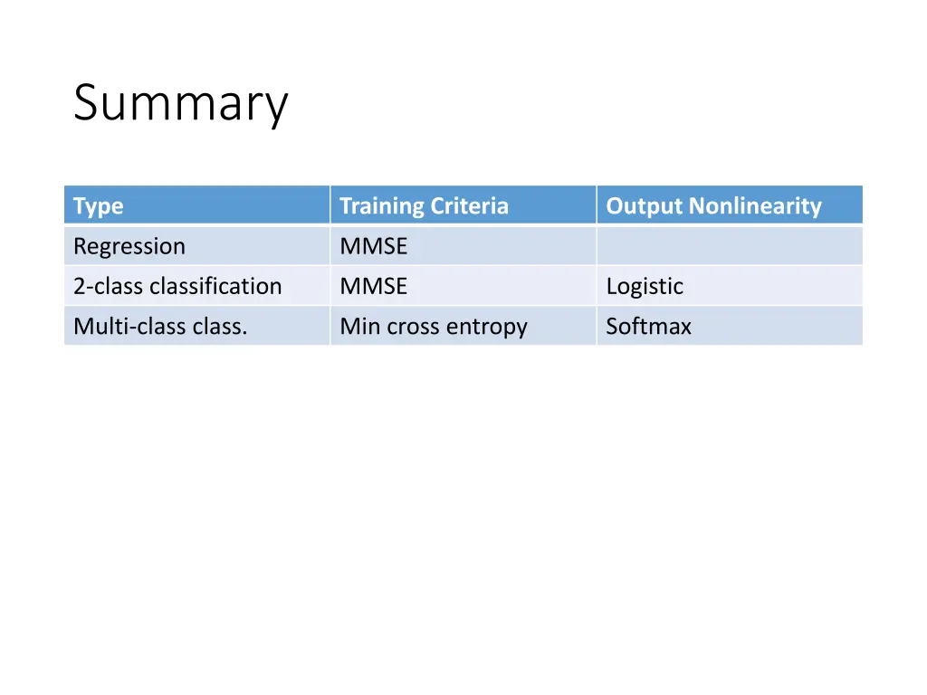 summary