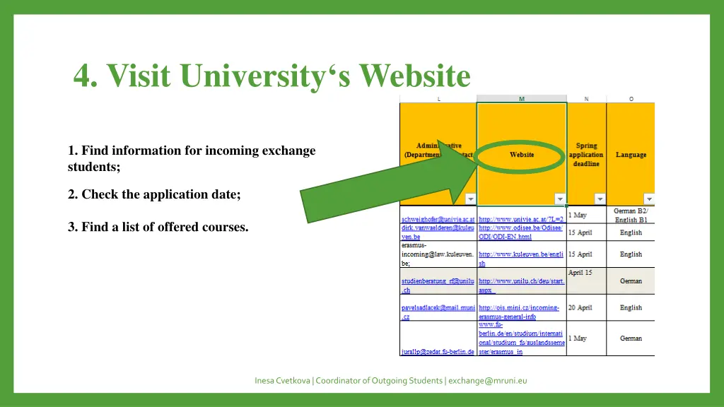 4 visit university s website