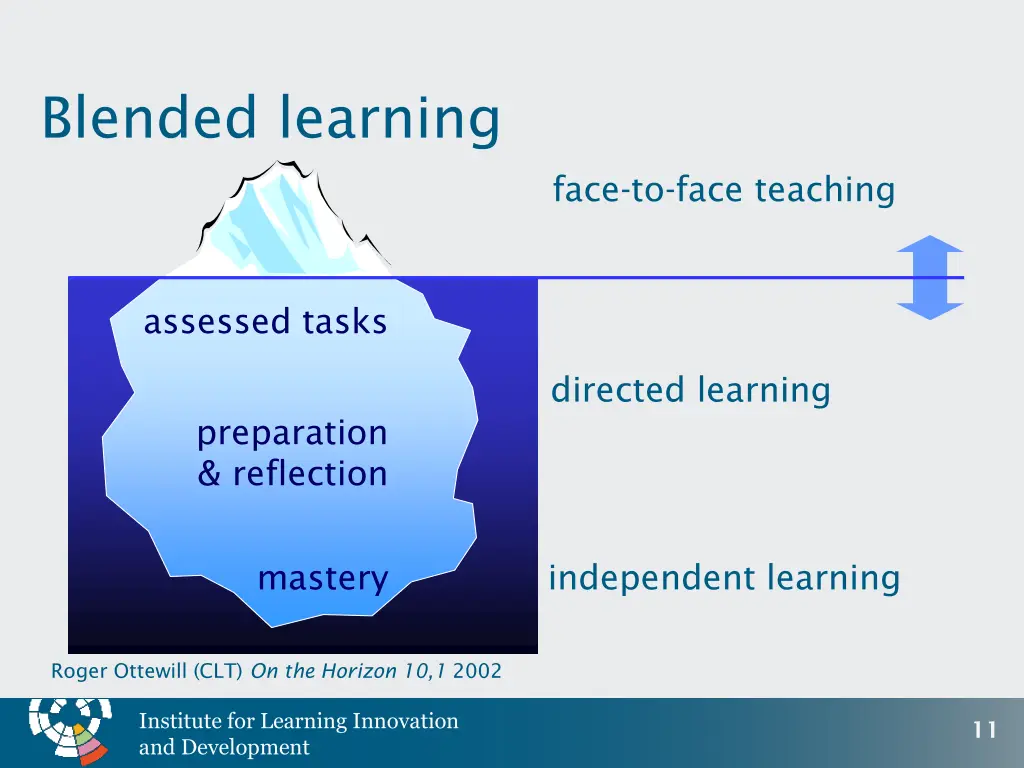 blended learning