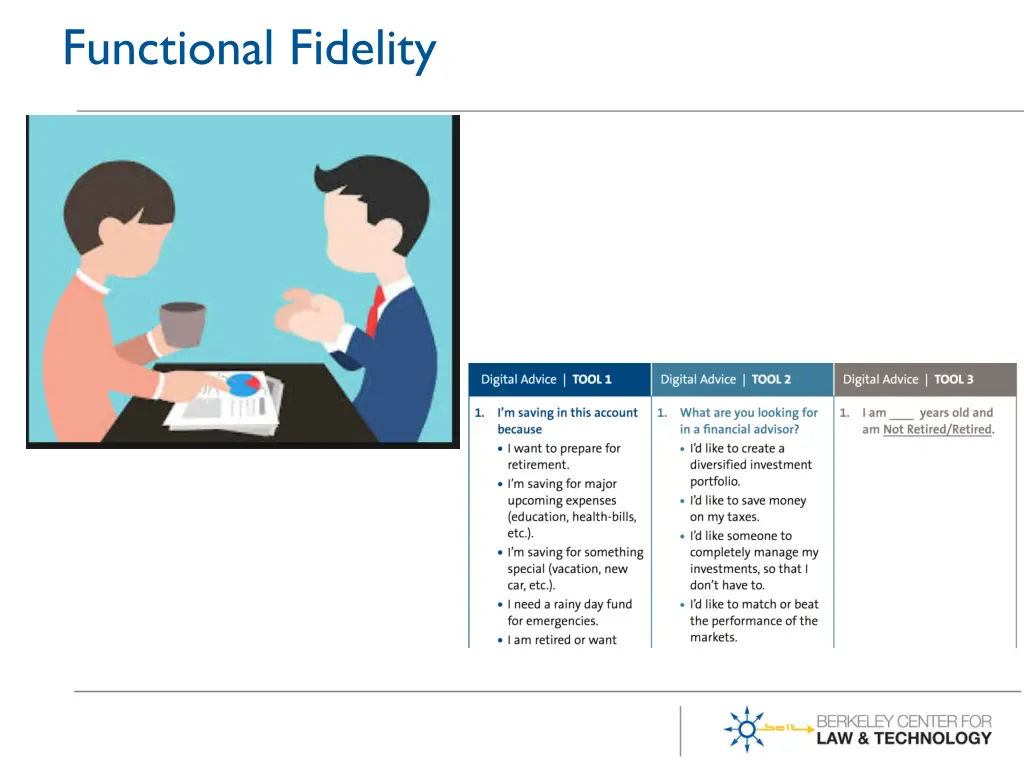 functional fidelity