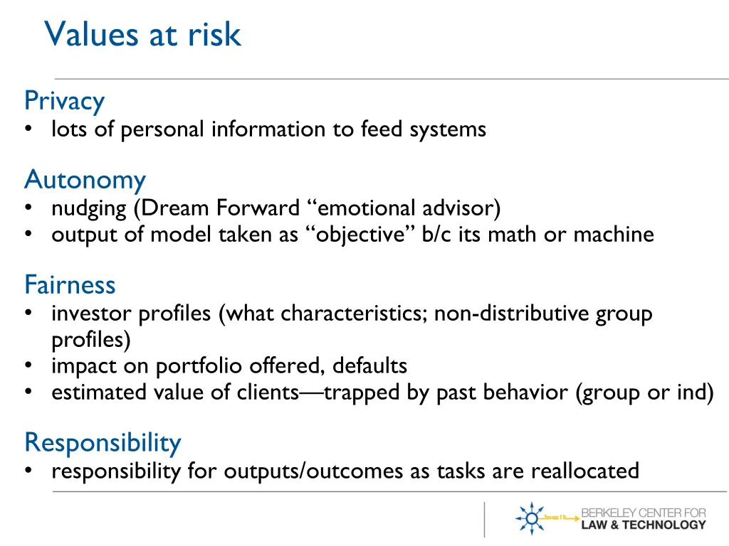 values at risk