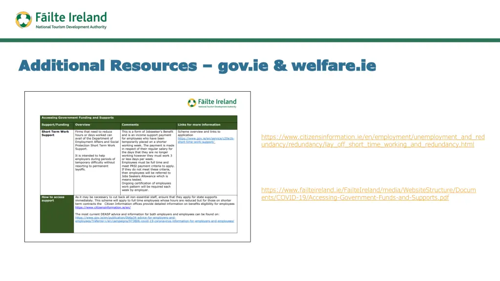 additional resources additional resources