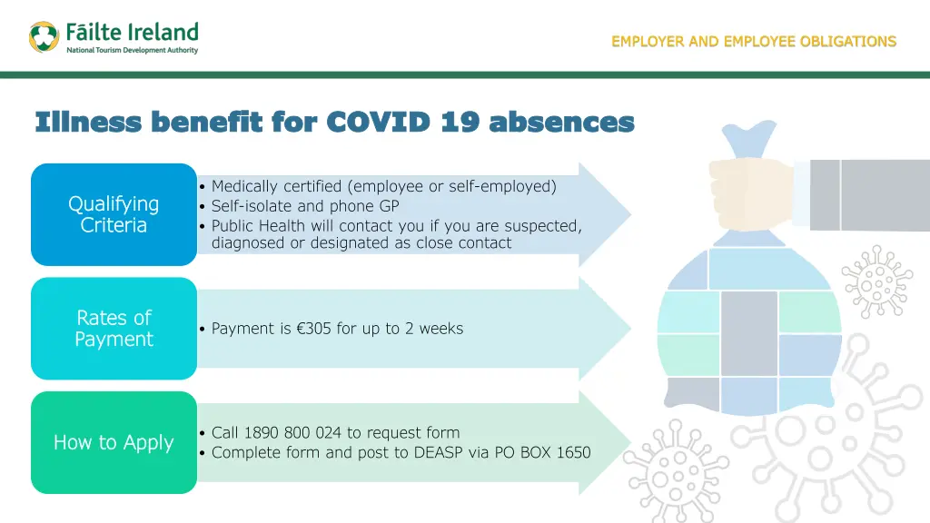 employer and employee obligations 3