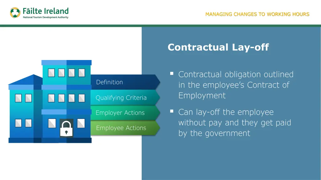managing changes to working hours 5