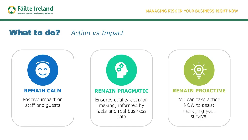 managing risk in your business right now
