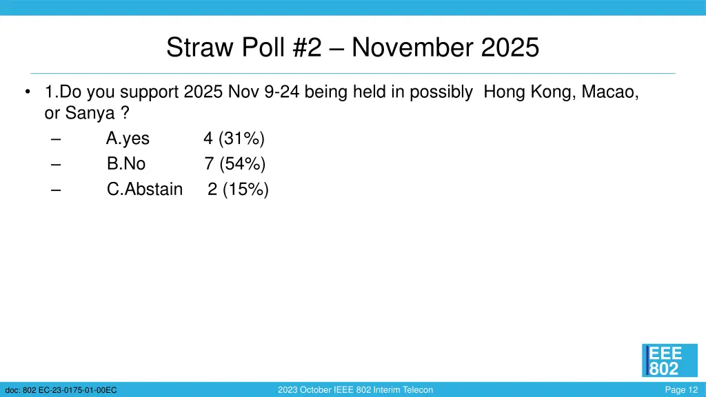 straw poll 2 november 2025