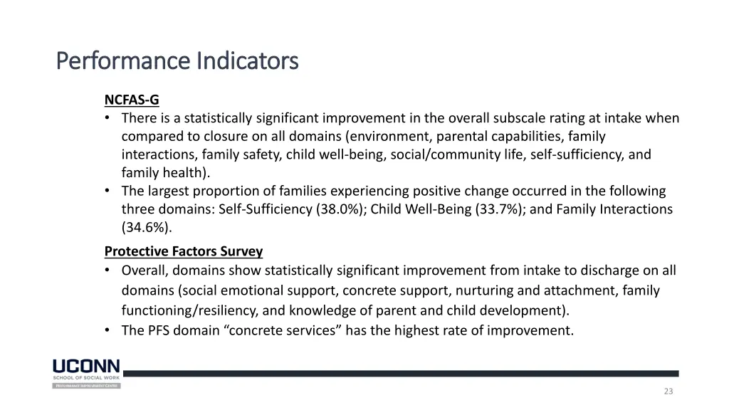 performance indicators performance indicators